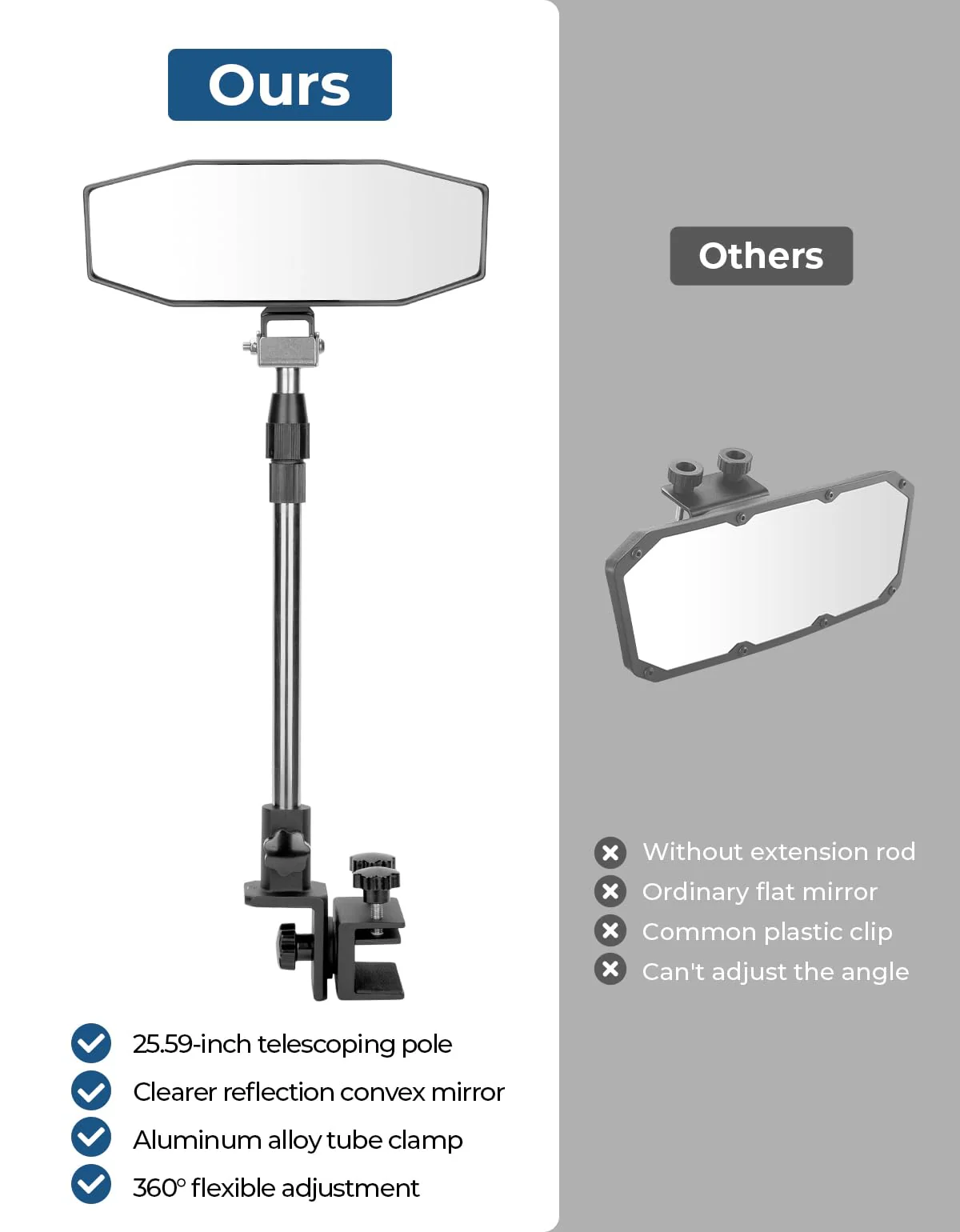 360° Adjustable Boat Rear Mirror with Telescoping Pole 4.5"x8" - Image 5