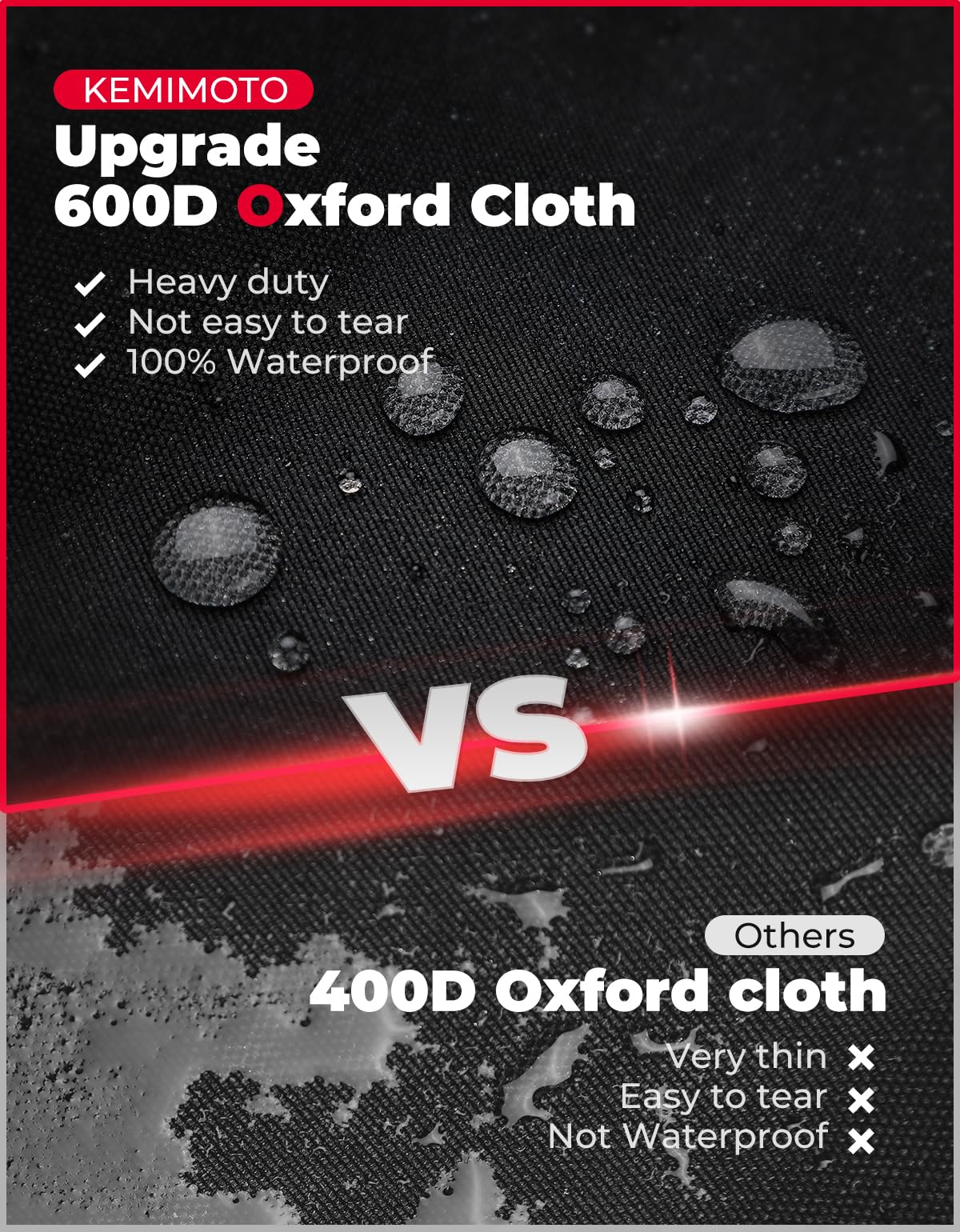 600D Golf Cart Enclosure for Club Car Precedent/Tempo/Onward, EZGO - Image 3