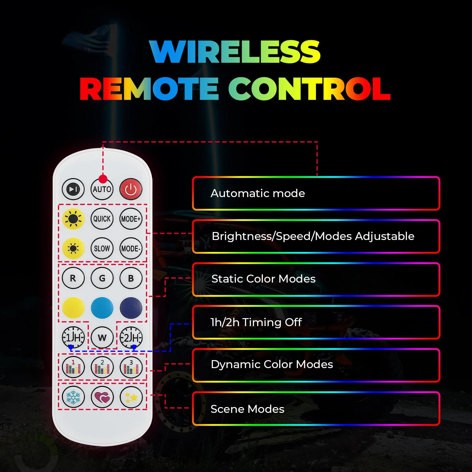 2pcs 4FT Black Limited LED Whip Light with RF Remote Control - Image 4