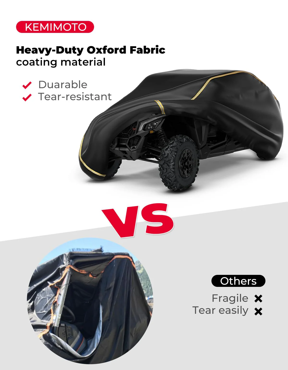 UTV 4-Seater Cover For Can Am Maverick X3 Max/ RZR/ General - Image 5