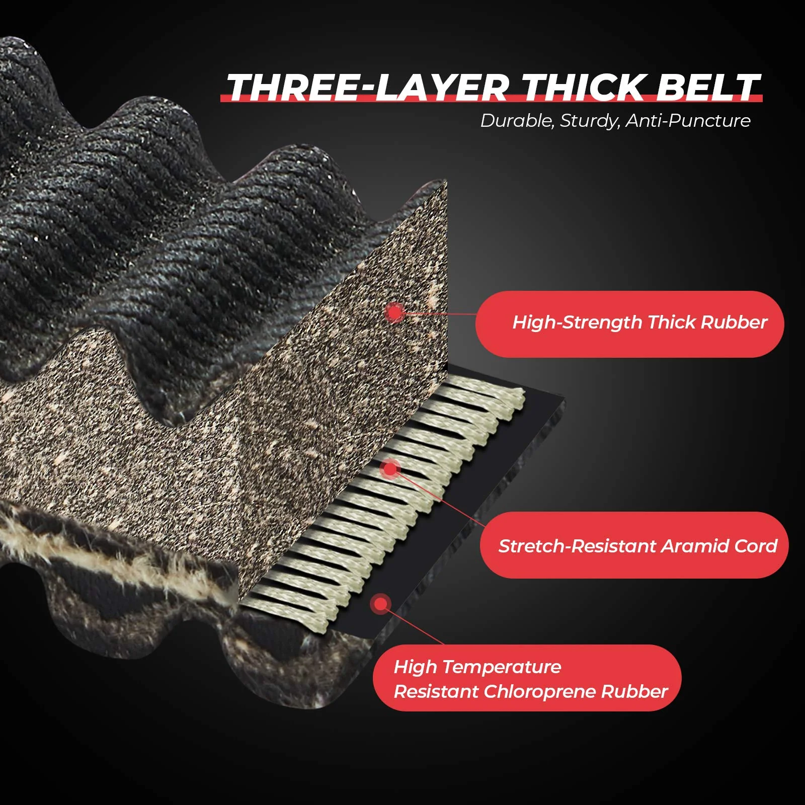 Drive Belt for Can-Am Maverick X3/ X3 MAX - Image 4