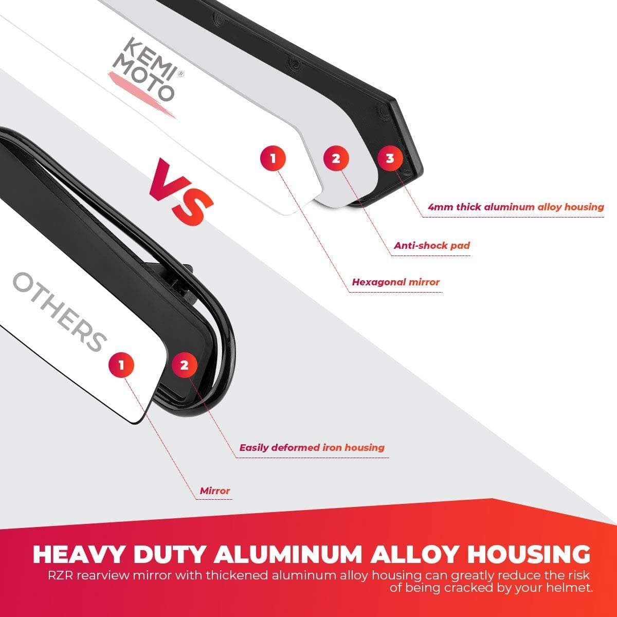 Rear View Mirror 1.65''-2'' for Maverick X3/ RZR/ Pioneer/ Talon/ Kawasaki - Image 3