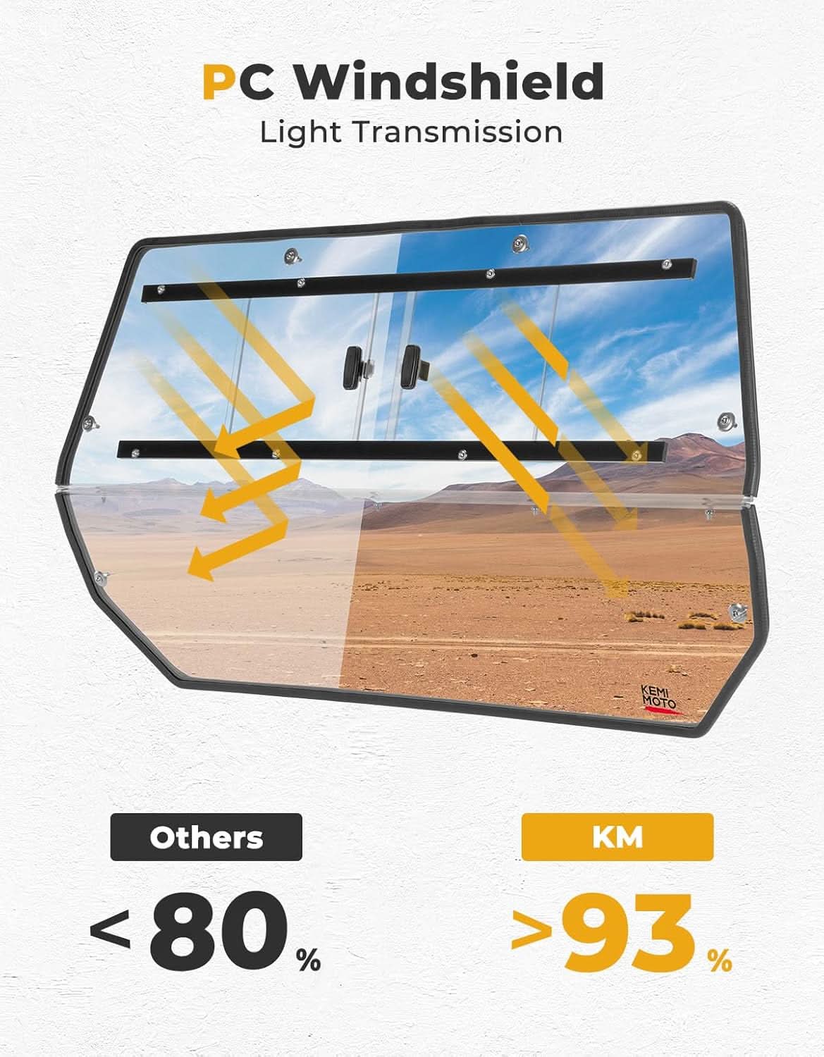 Full Rear Windshield with Sliding Window for Polaris RZR 570/Trail 570/800 - Image 3