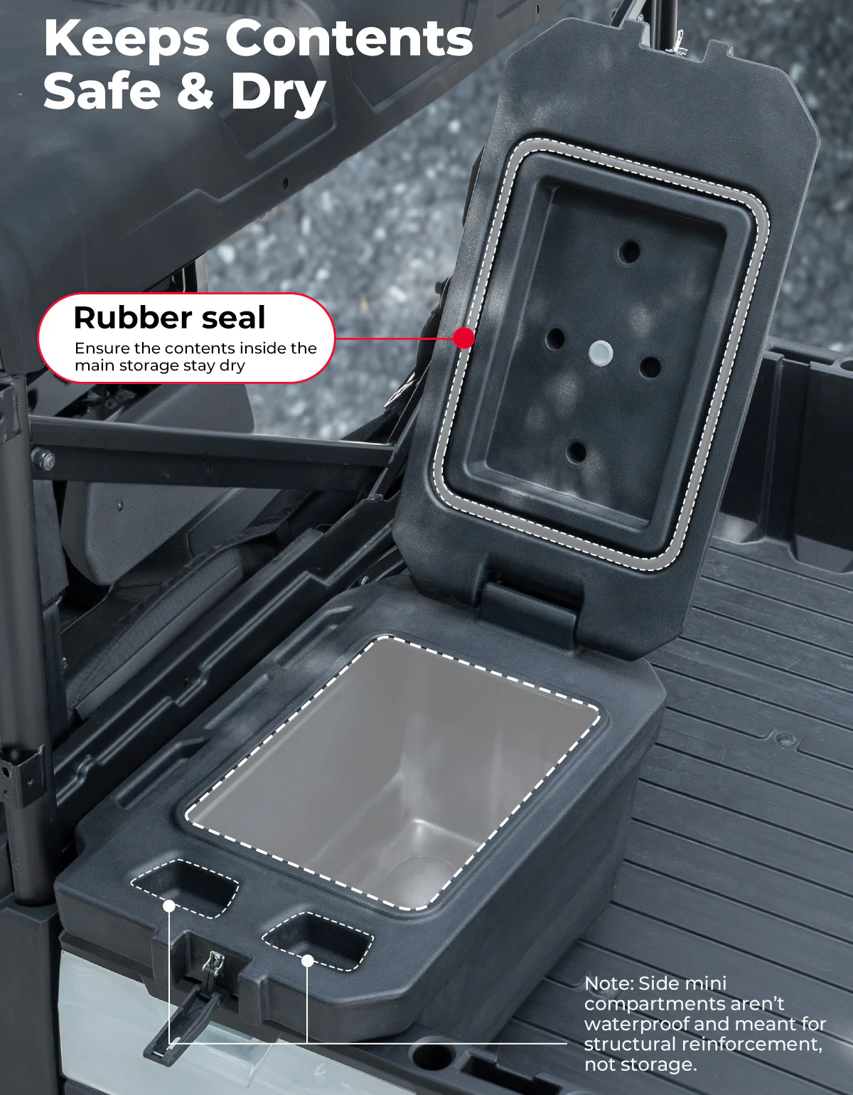 45L Storage box / Cargo Box (Left Side) for Polaris Ranger 1000 900 570 700 XP 1000 - Image 5