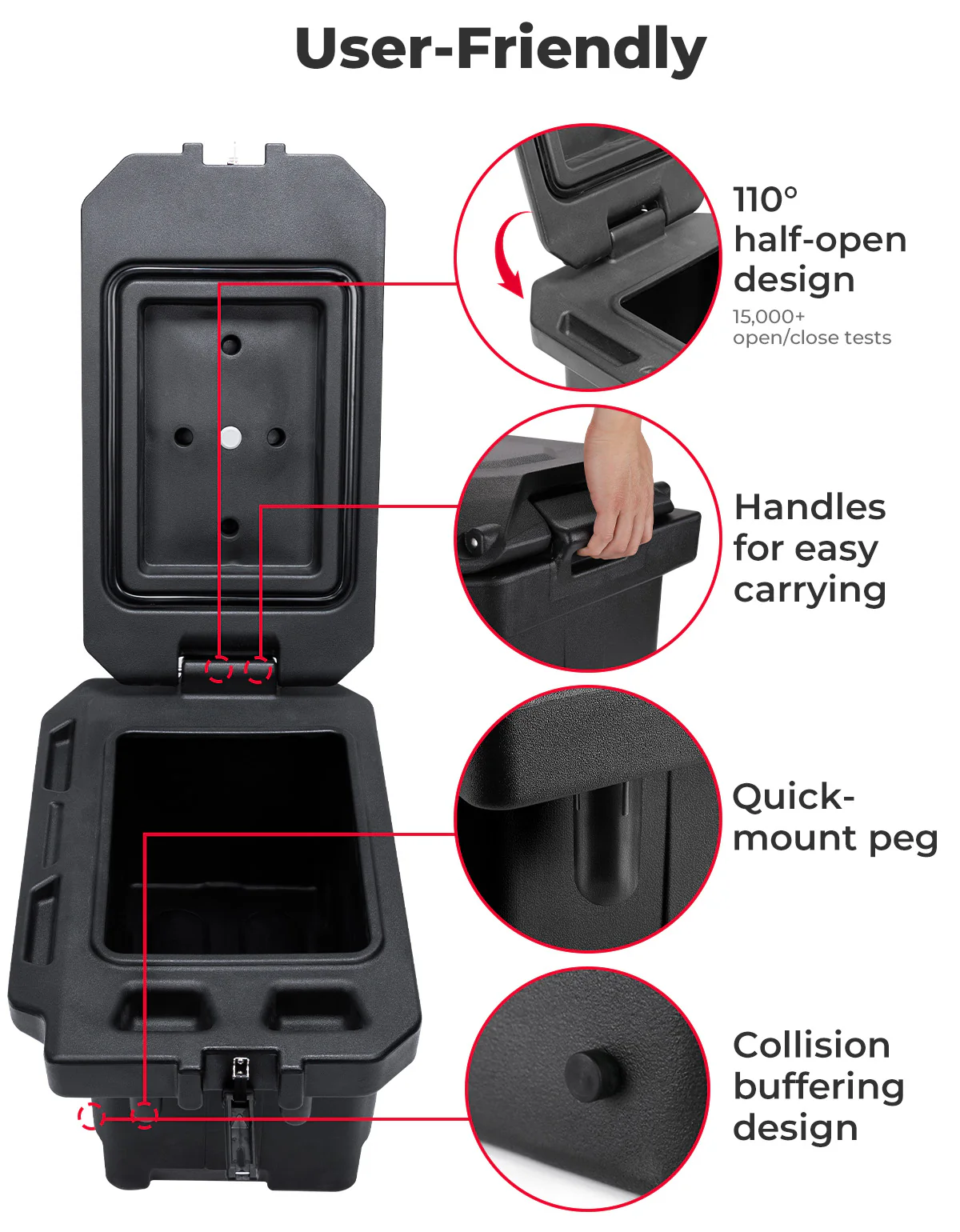 45L Storage box / Cargo Box (Left Side) for Polaris Ranger 1000 900 570 700 XP 1000 - Image 6