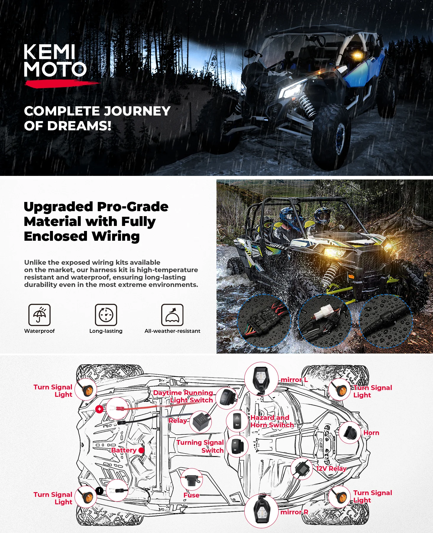 Turn Signal Harness: Synchronize KM Turn Signal Mirrors and Kits with One Switch - Image 8